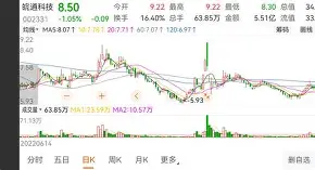 开云体育中国-火力全开！即时盘口比赛数据创纪录