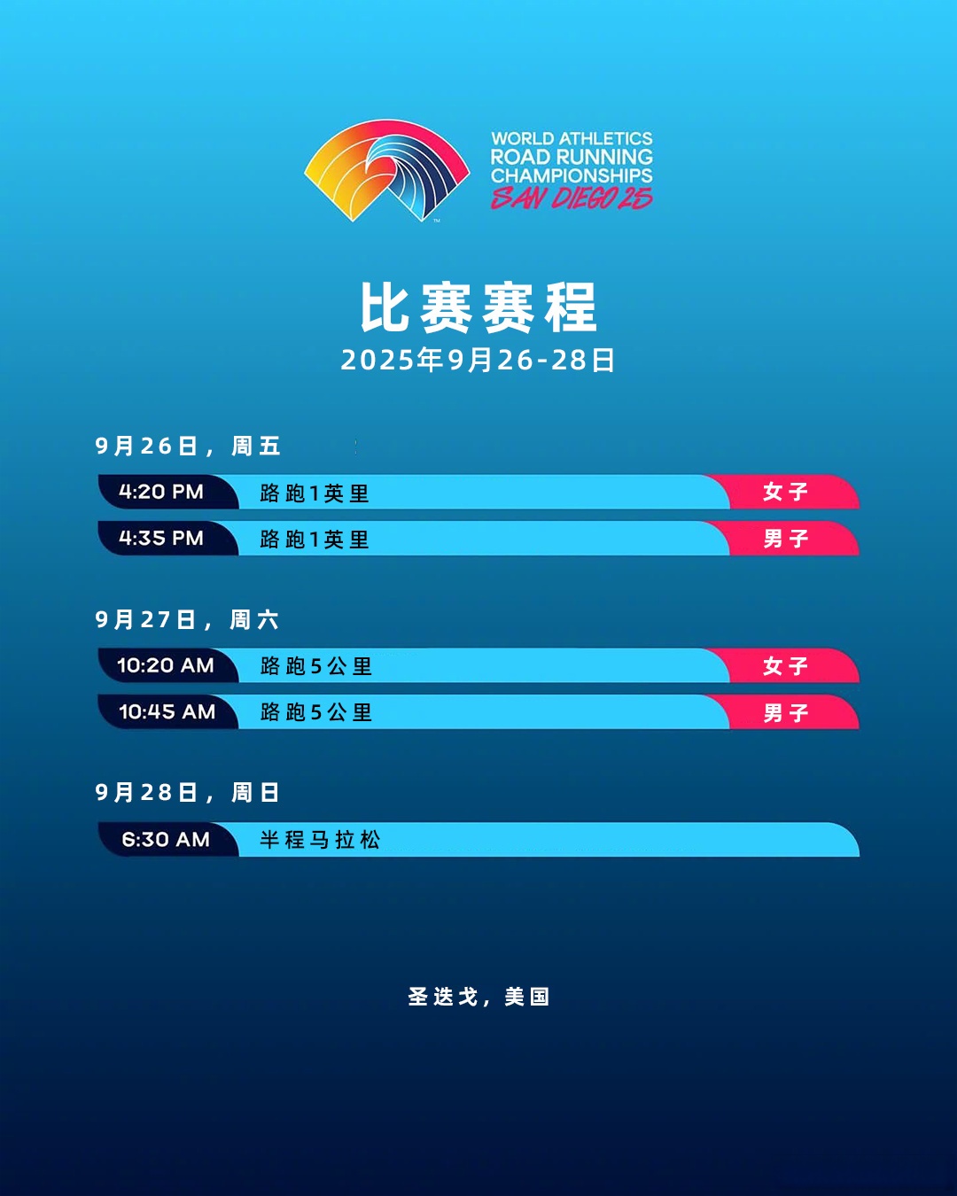 田径官方发布赛后数据,表现引争议的简单介绍 田径官方发布赛后数据,表现引争议的简单介绍