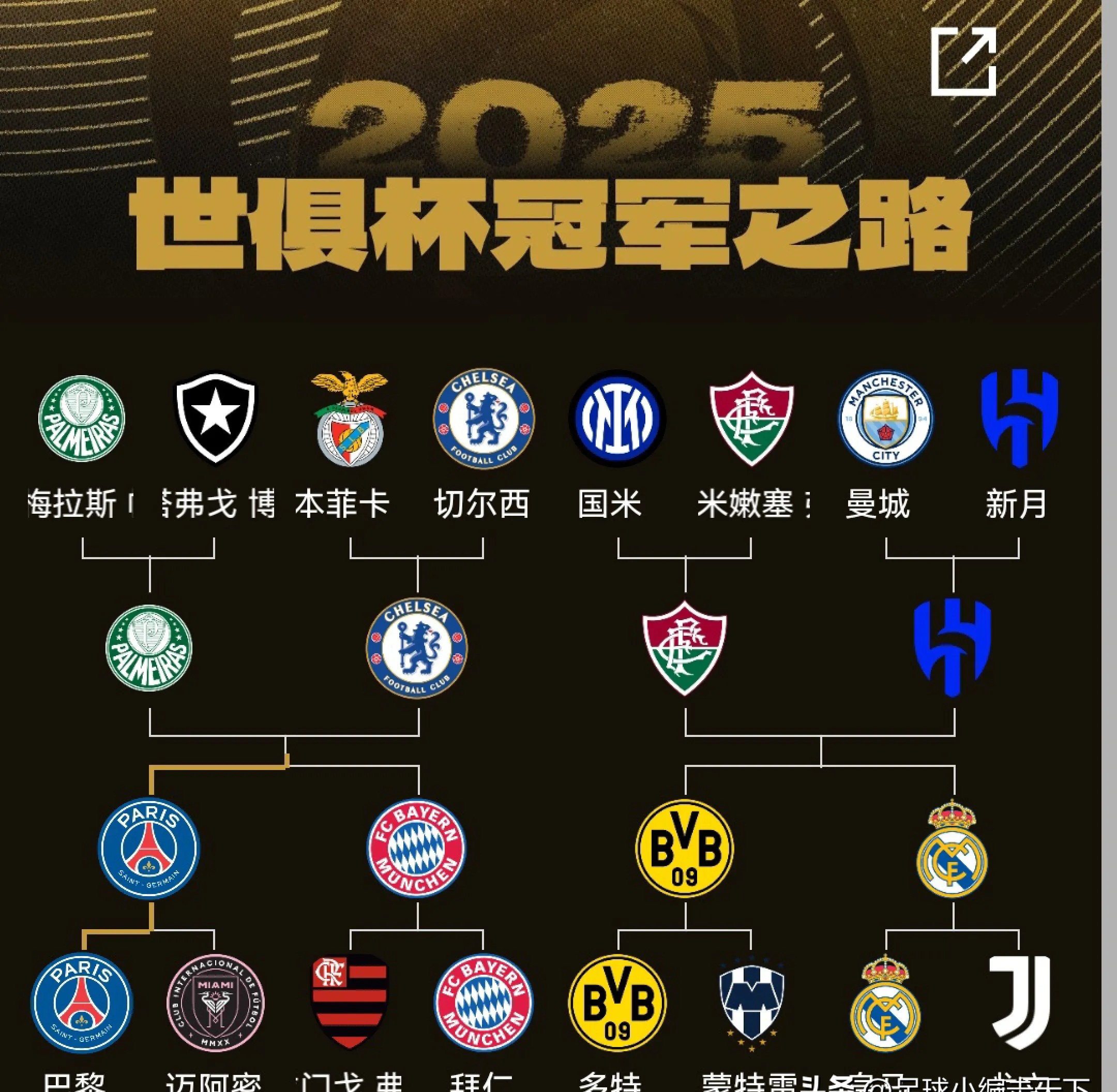 包含世界杯总决赛即将打响,冠军归属成谜的词条 包含世界杯总决赛即将打响,冠军归属成谜的词条